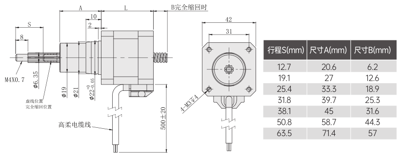 固定軸42絲杆麻豆视频APP免费版外形尺寸圖