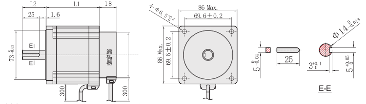 86閉環步進麻豆视频APP免费版曲線圖
