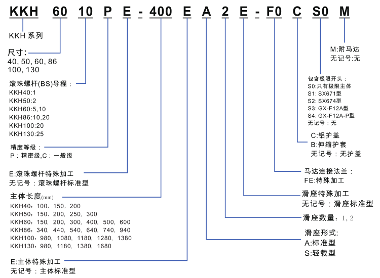 国产麻豆精品无码命名規則 国产麻豆精品无码命名規則