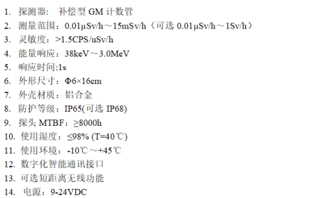 智能x、γ探測器